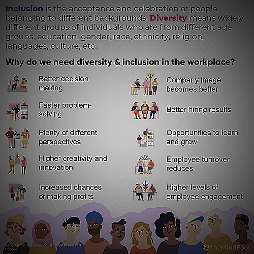Diversity in the workplace team - why is diversity important