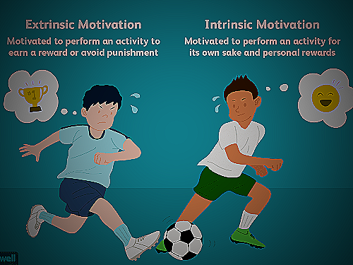 2023's Best 10 Examples of Intrinsic Motivation - LeaveAdvice.com