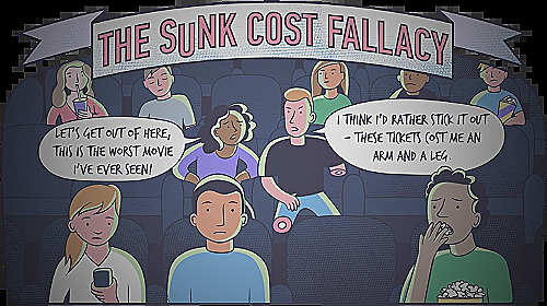 Illustration of Business Decision Making - sunk cost fallacy