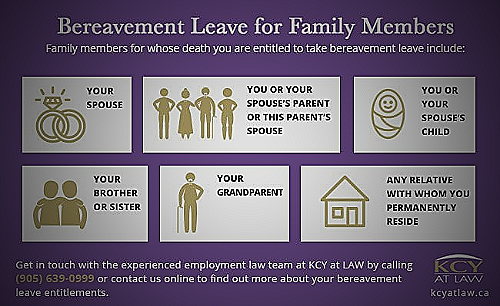 Immediate Family Bereavement - immediate family for bereavement