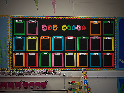 Work Bulletin Board Ideas: Creative & Engaging Displays for 2023 ...