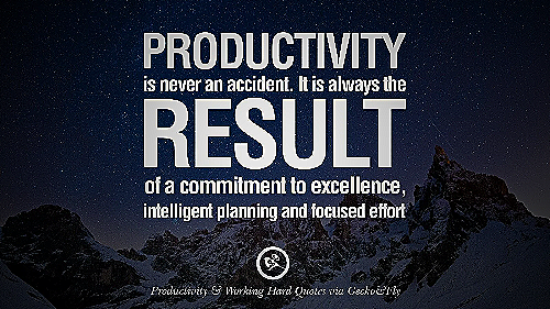 productivity quotes for focus and achievement
