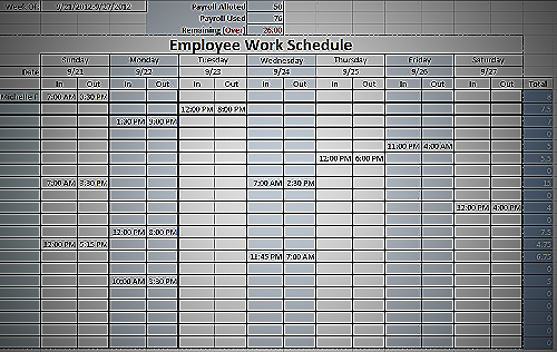 Implementing 19/30 work schedule - 19/30 work schedule