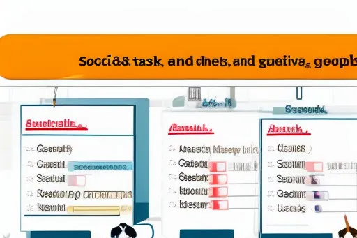 social work task groups - Running an Effective Social Work Task Group: The 5 C's - social work task groups
